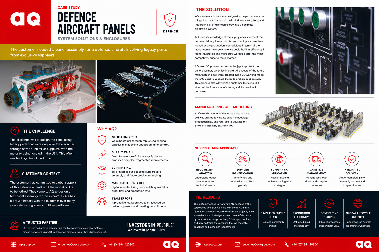 Aircraft Defence Panels Case Study