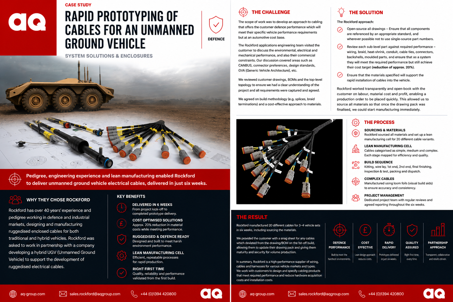 Case Study Flyer Rapid Prototyping of Cables for a UGV AQ